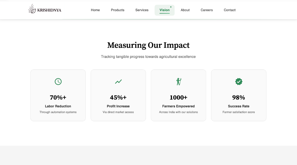 Krishidnya screenshot 4